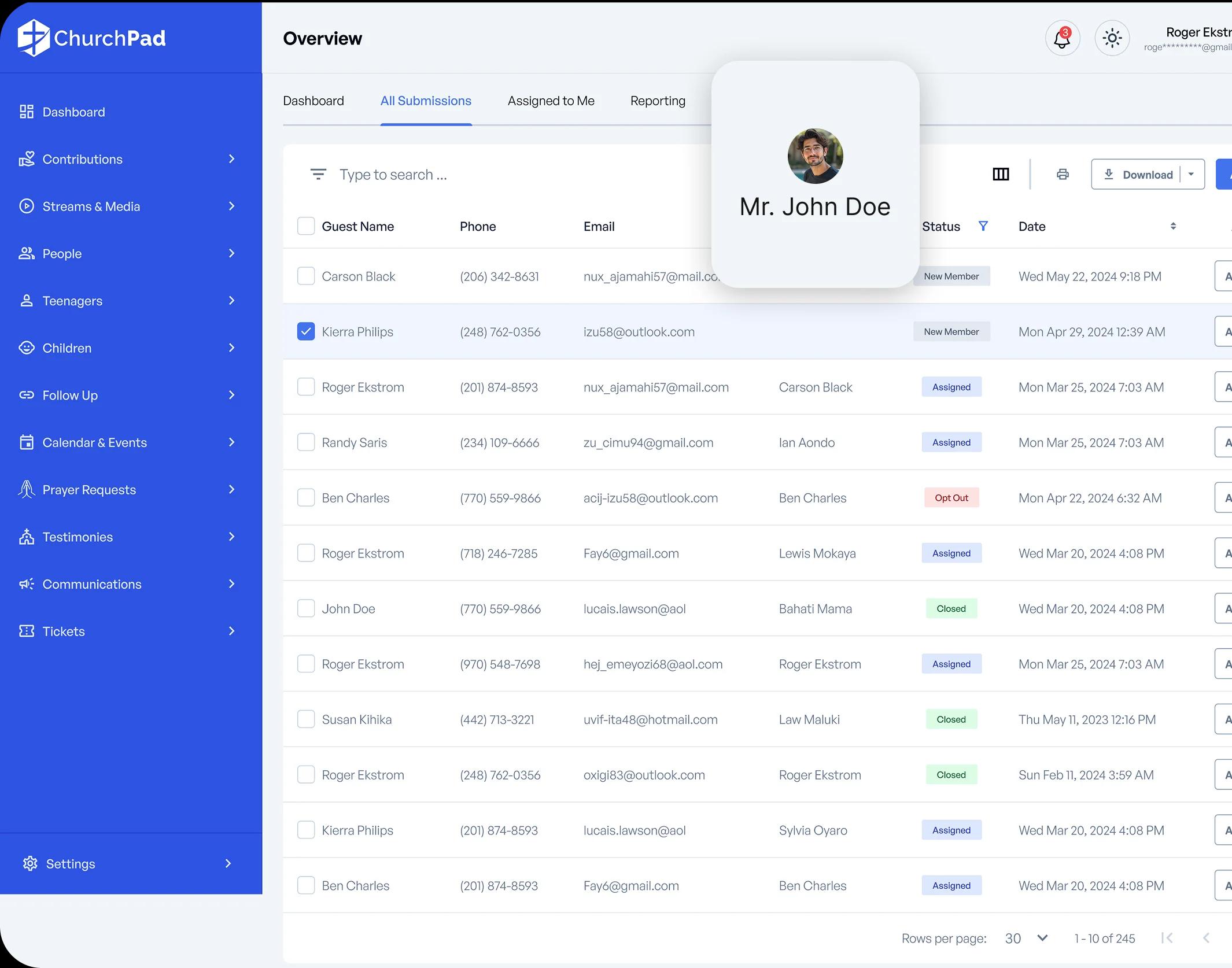 People members dashboard
